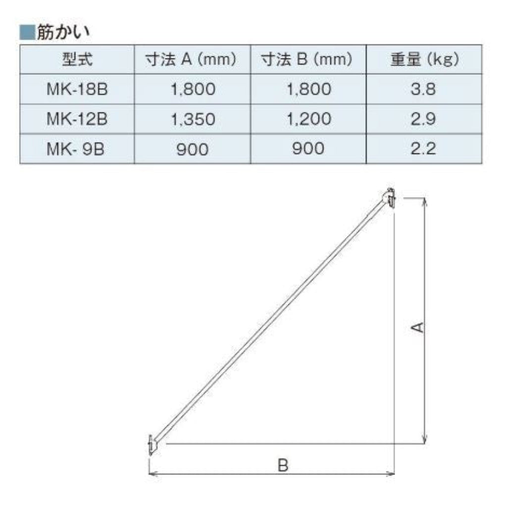 okuman00さん専用出品 ヤザキショッピング - 32・28異径ﾒﾀﾙｼﾞｮｲﾝﾄ ｾｯﾄ SEJ-4B: Φ32