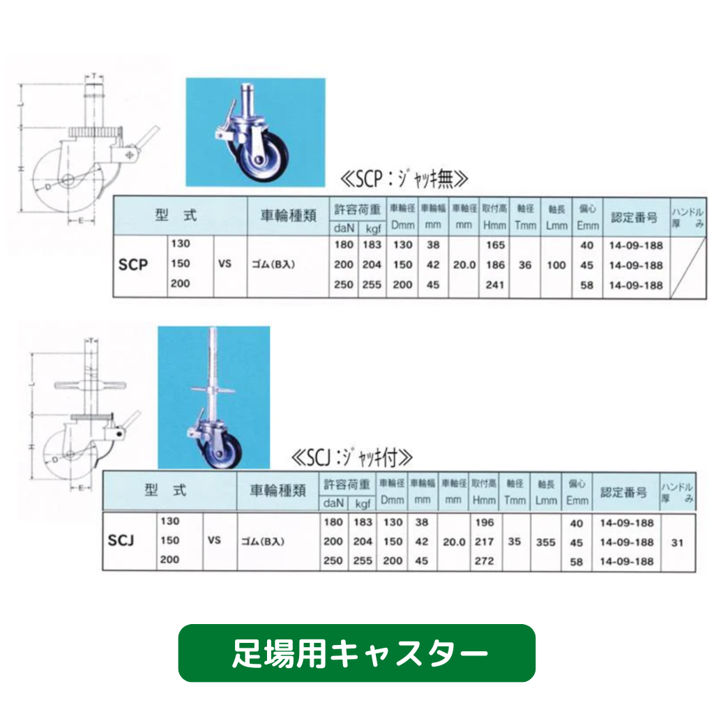 足場用キャスター 車輪 ジャッキ付き ジャッキ無し 足場