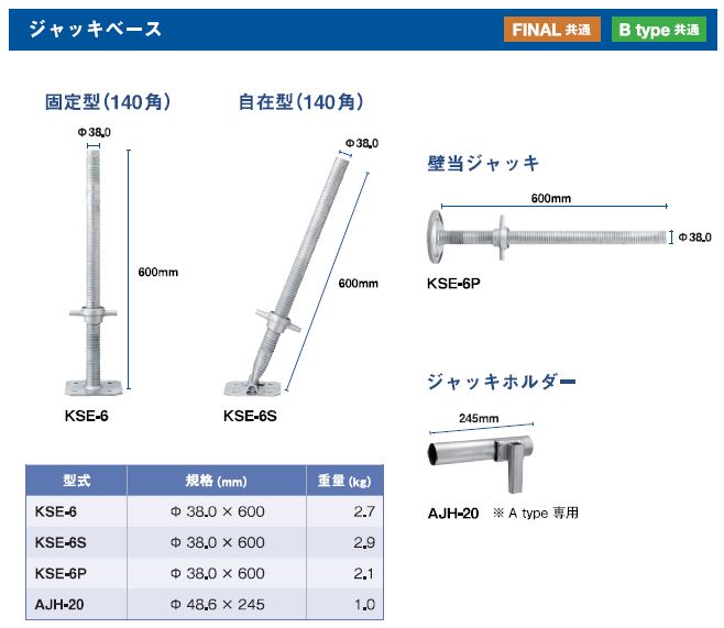 ジャッキ類（新品：KRH）