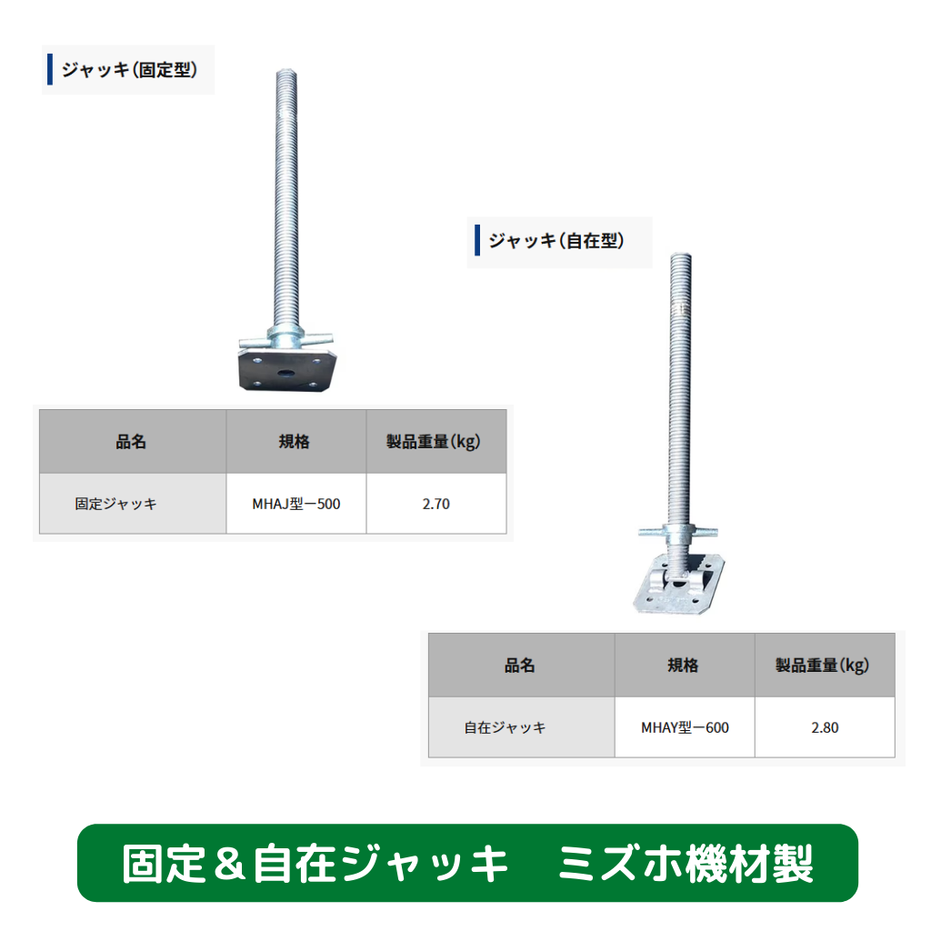 ジャッキの販売・購入-新品商品-ミズホ機材製│ASNOVA市場