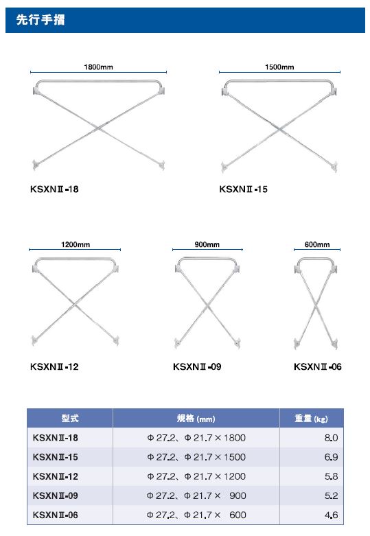 操体法　初級編　図解3ステップ　サポートあり 操体法 初級編 図解3ステップ サポートあり