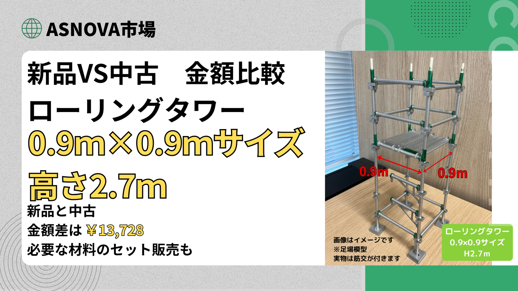 ローリングタワー0.9ｍ×0.9ｍサイズ高さ2.7ｍ新品と中古金額比較