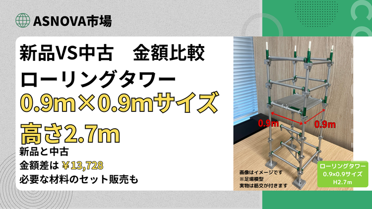 ローリングタワー0.9ｍ×0.9ｍサイズ高さ2.7ｍ新品と中古金額比較