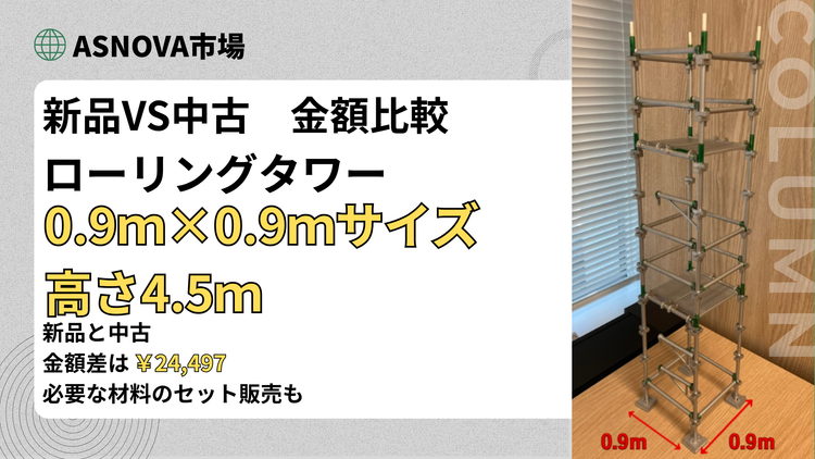 ASNOVA市場 新品VS中古 金額比較 ローリングタワー 0.9m×0.9mサイズ 高さ4.5m 金額差￥24,497