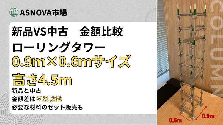 ASNOVA市場 新品VS中古 金額比較 ローリングタワー 0.9m×0.6mサイズ 高さ4.5m 金額差￥21,230