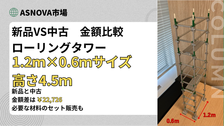 ASNOVA市場 新品VS中古 金額比較 ローリングタワー 1.2m×0.6mサイズ 高さ4.5m 金額差￥22,726