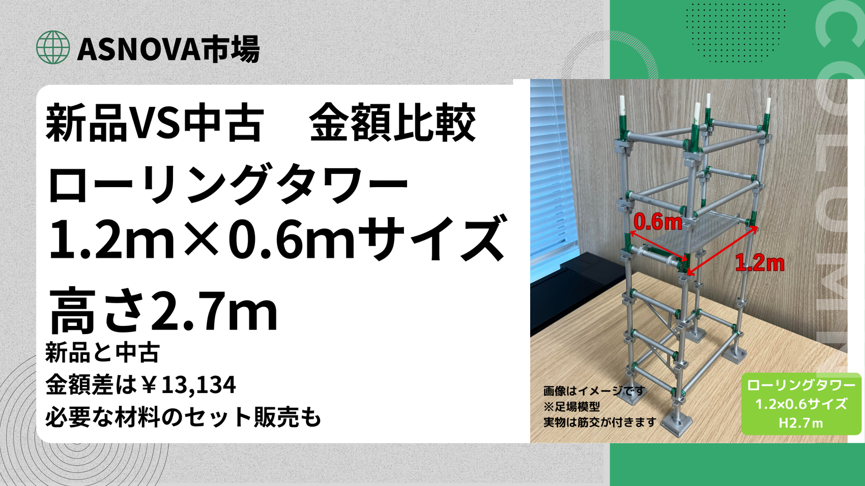 新品VS中古　金額比較　ローリングタワー1.2ｍ×0.6ｍサイズ高さ2.7ｍ