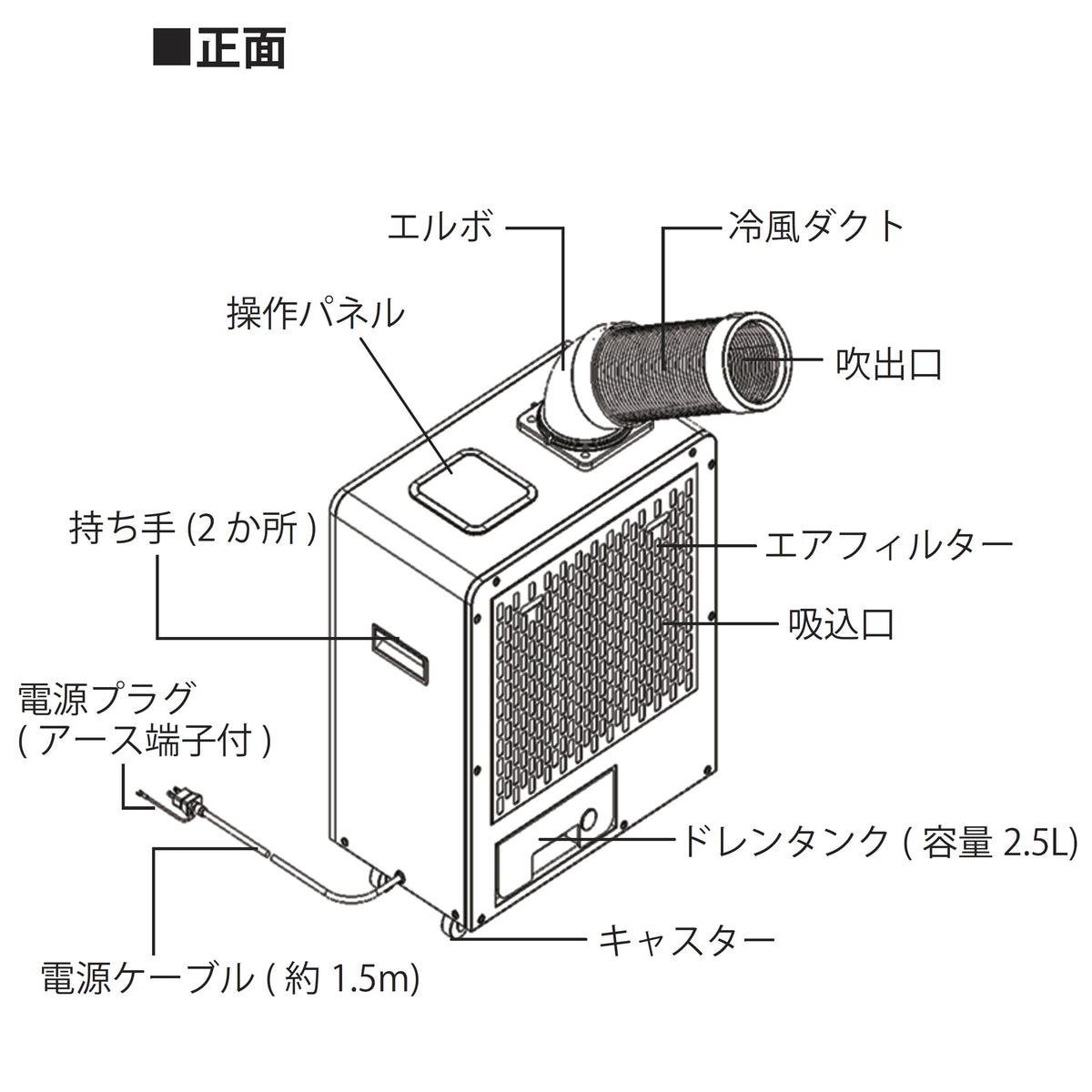 ドライクール3　防水抗菌　冷風機