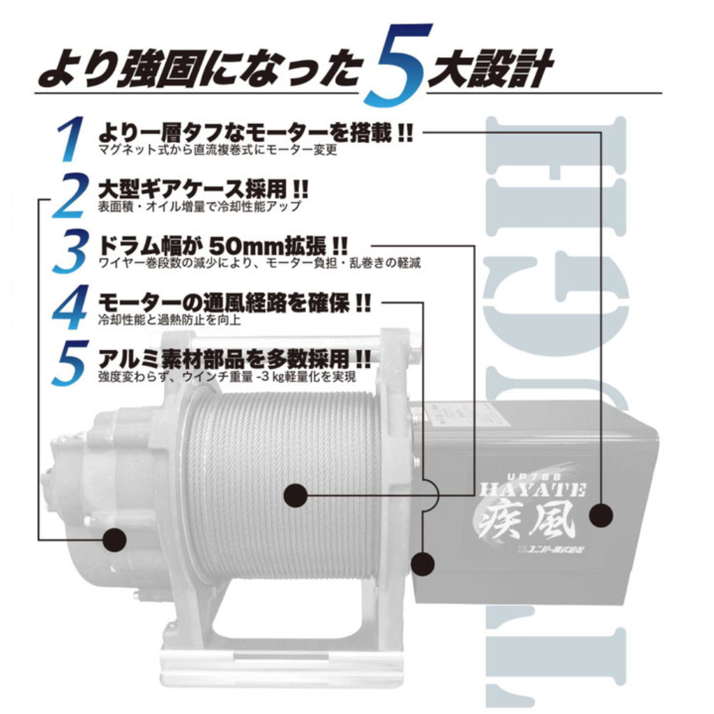 疾風　設計
