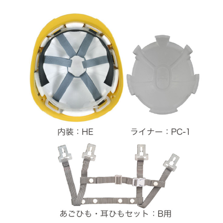 スターライト工業 PC-1 HE内装および衝撃吸収ライナー