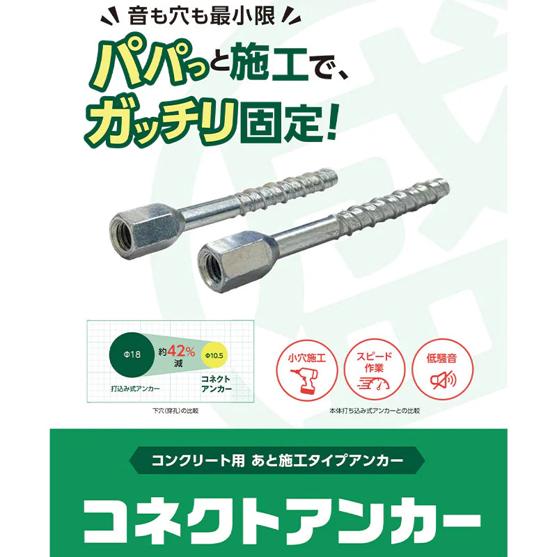 コネクトアンカー　CA80　あと施工タイプ　壁つなぎ用ねじアンカー　コンクリート用