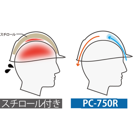 遮熱