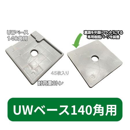 アンダーベース　仮設　UWベース
