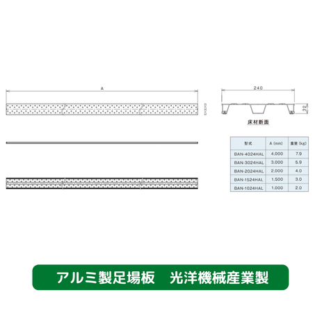 アルミ製足場板　光洋機械産業　足場