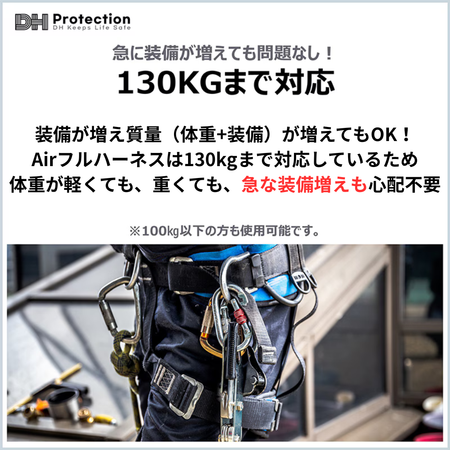 Air水平フルハーネスの対応重量（130kg対応）が記載された仕様説明画像
