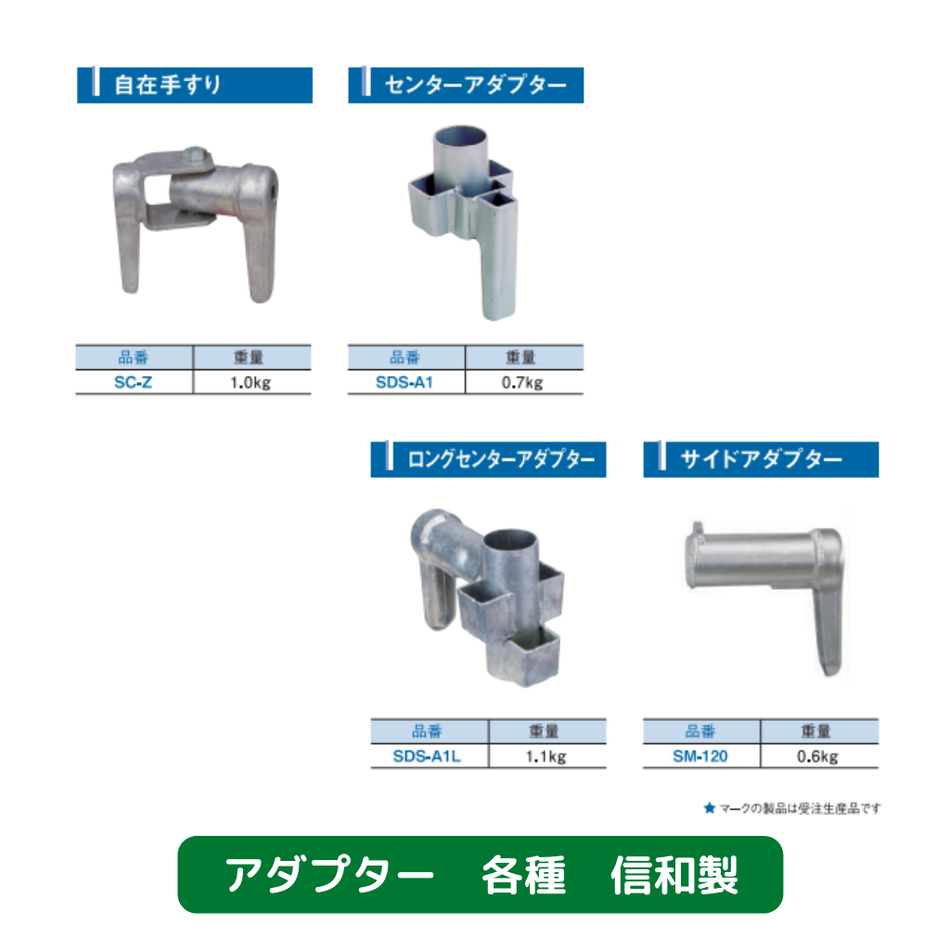 アダプター　信和　足場