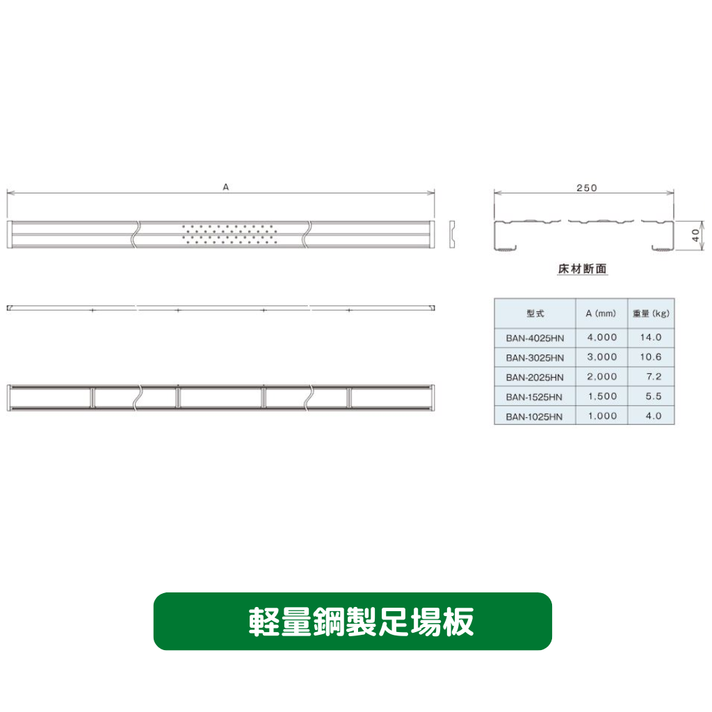 軽量鋼製足場板　KYC　光洋機械産業