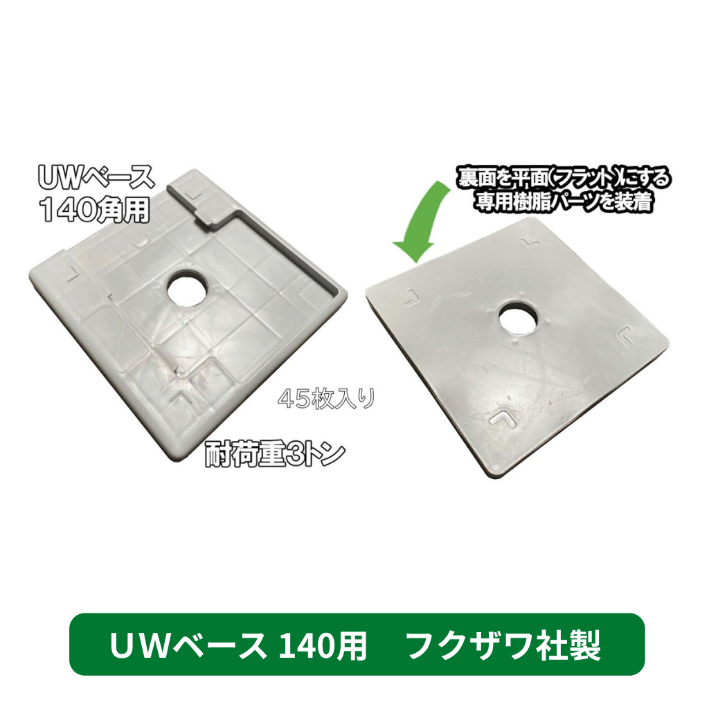 アンダーベース　ＵＷベース　足場　フクザワ