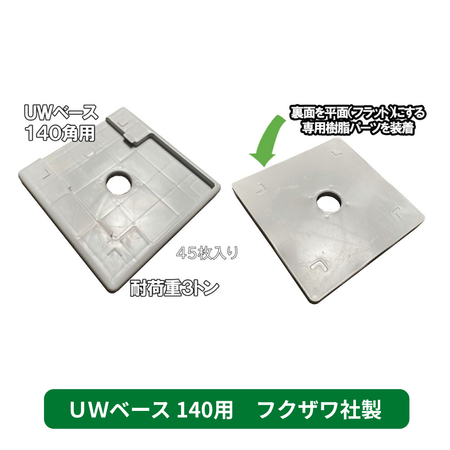 アンダーベース　ＵＷベース　足場　フクザワ