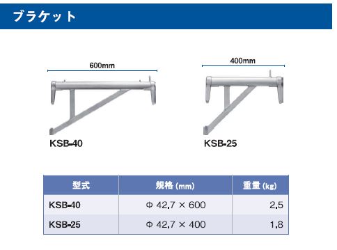 ブラケット（新品：KRH）