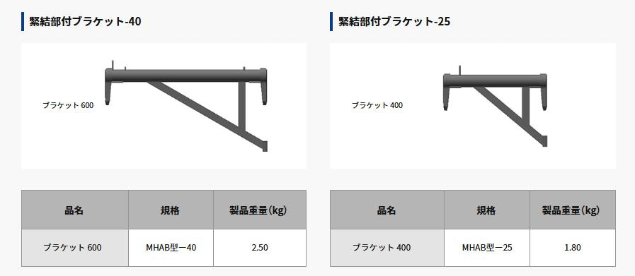 ブラケット（新品：ミズホ機材）