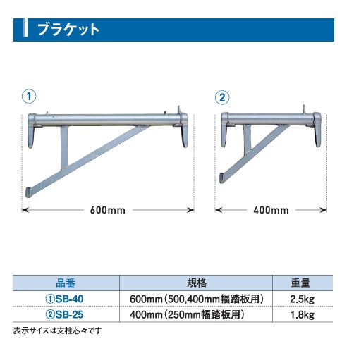 ブラケット　足場　信和