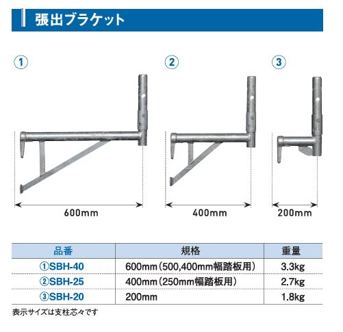 ブラケット（新品：信和）