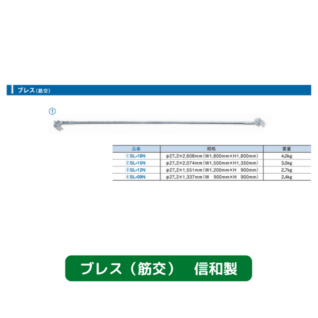 ブレス　ブレース　筋交　足場　信和