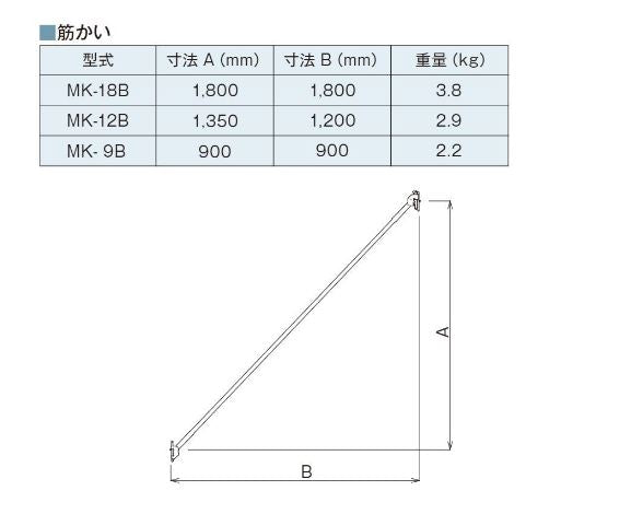 筋交い　ブレース　足場