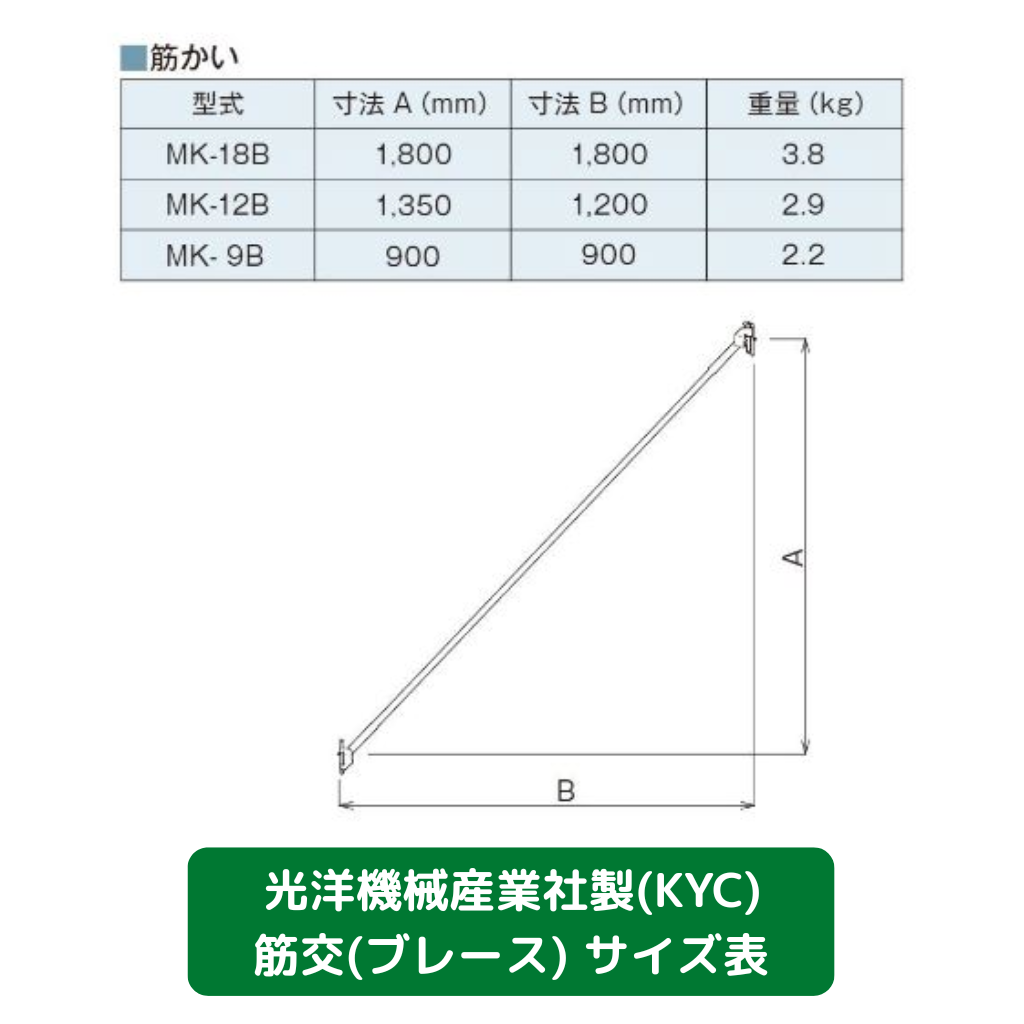 筋交　ブレース　光洋機械産業　足場