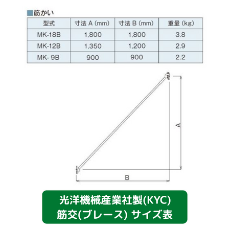 筋交　ブレース　光洋機械産業　足場