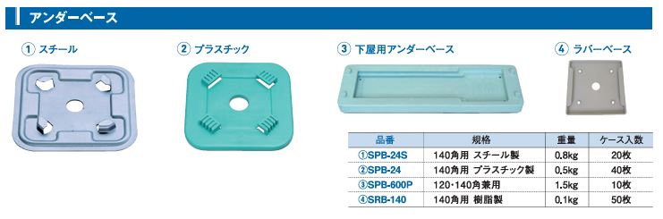 アンダーベース　足場　信和