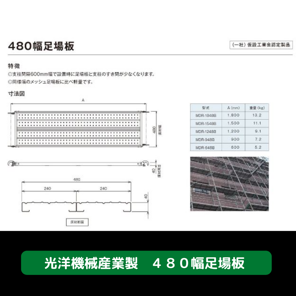 480幅足場板　足場　ＫＹＣ
