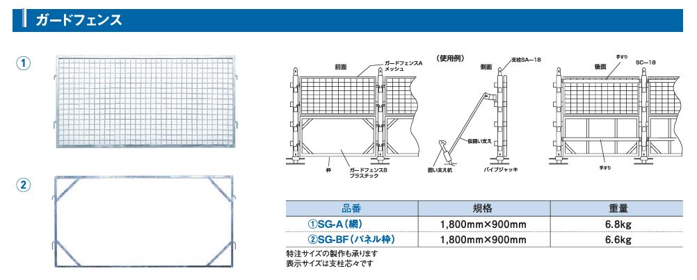 ガードフェンス-くさび式足場 ASNOVA市場