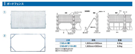 ガードフェンス　足場　信和