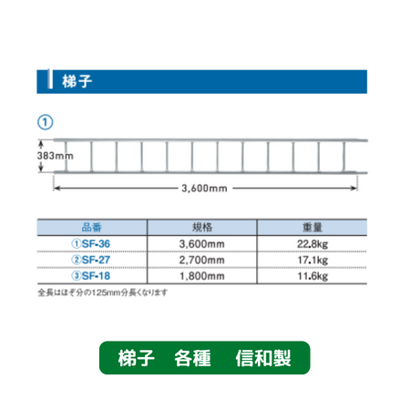 梯子　足場　信和　