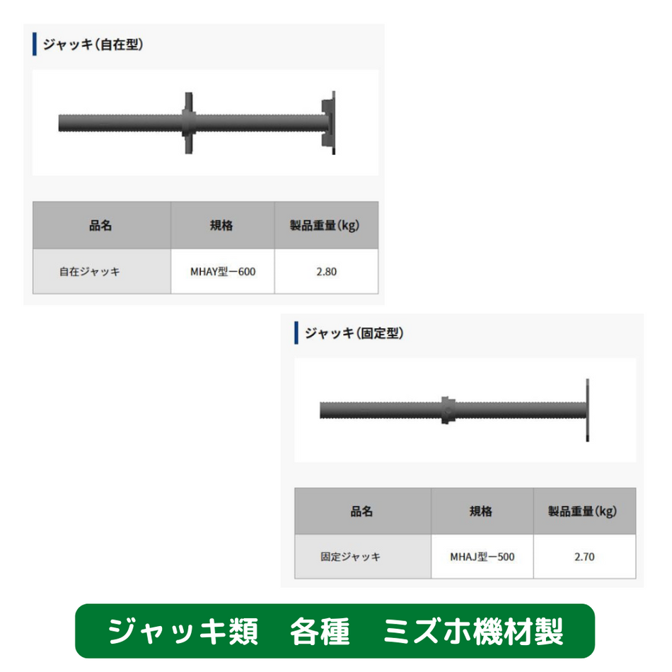固定ジャッキ　自在ジャッキ　足場　ミズホ機材