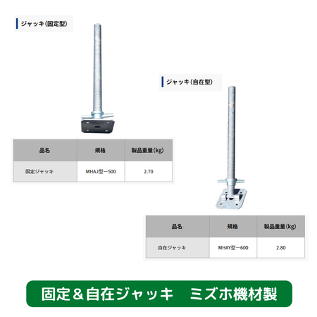 固定ジャッキ　自在ジャッキ　ミズホ機材　足場
