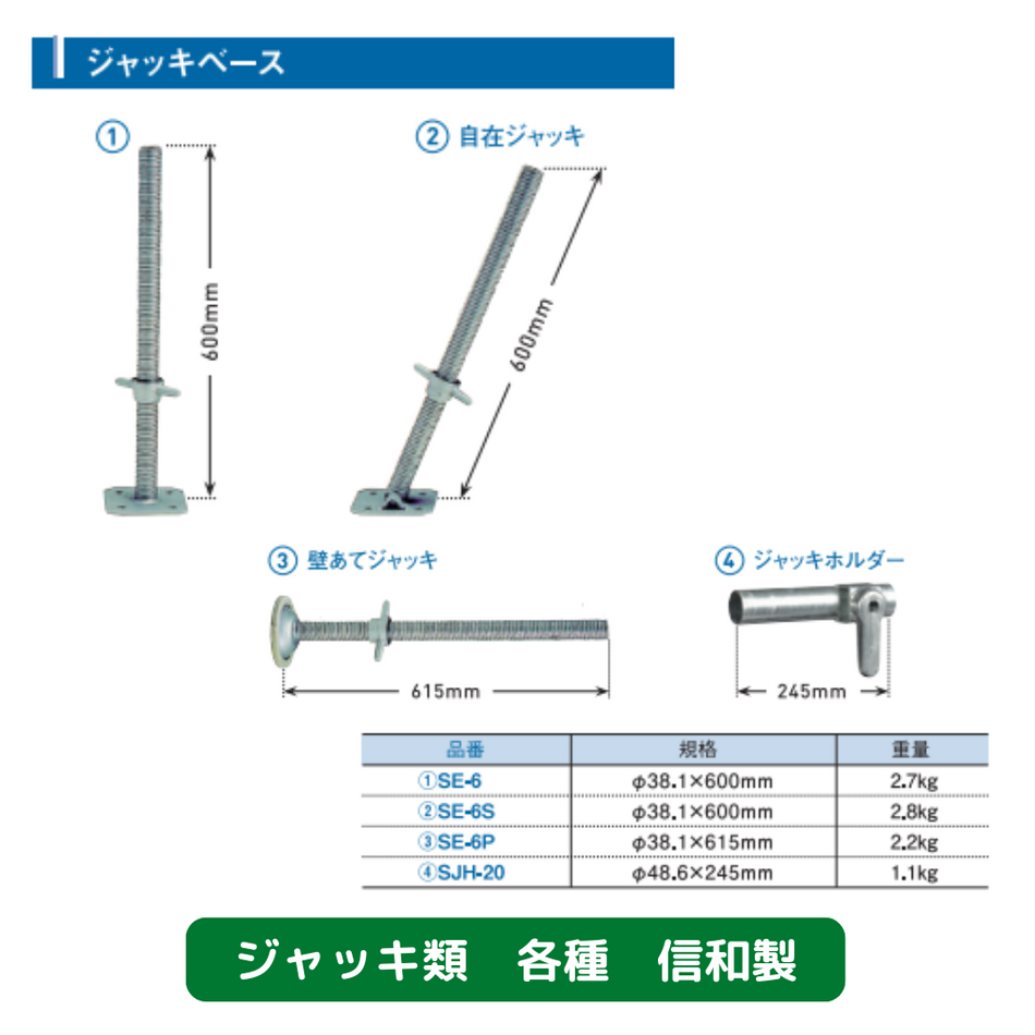 固定ジャッキ　自在ジャッキ　壁あてジャッキ　ジャッキホルダー　足場　信和