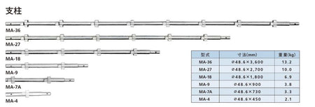 支柱　KRH　足場