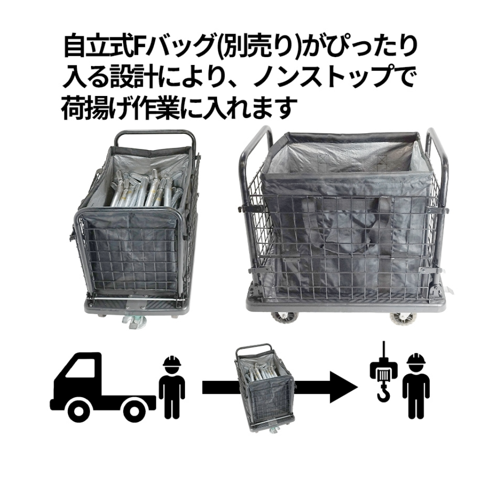 メッシュカートＦ　台車　仮設資材　フクザワ