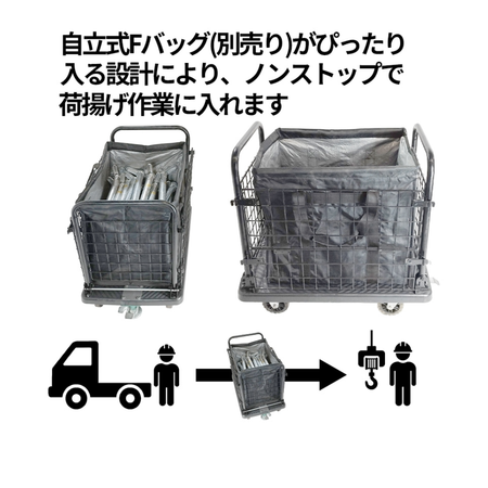 メッシュカートＦ　台車　仮設資材　フクザワ