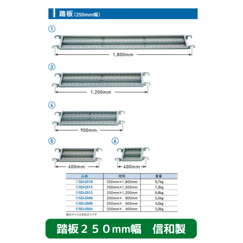 踏板　２５０ｍｍ幅　足場　信和