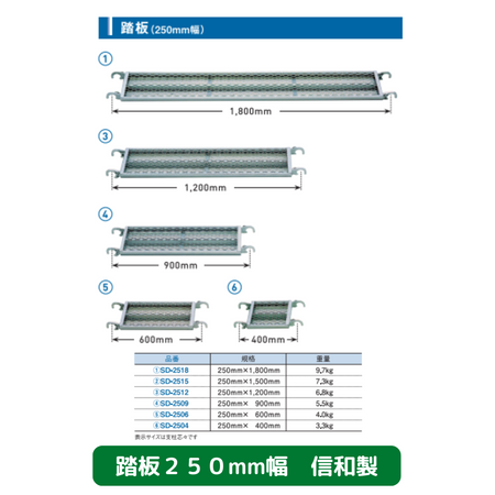 踏板　２５０ｍｍ幅　足場　信和