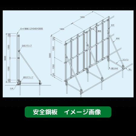 安全鋼板　仮設資材　足場　防音対策