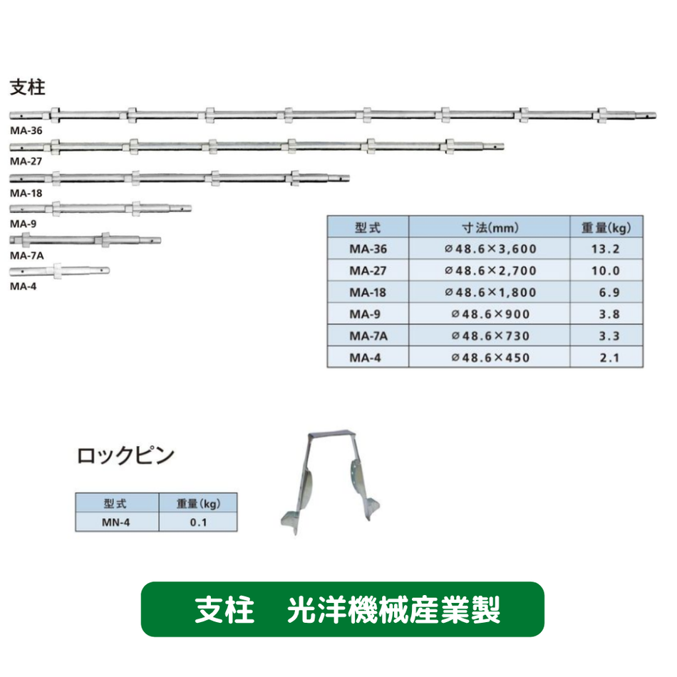 支柱　光洋機械産業　足場