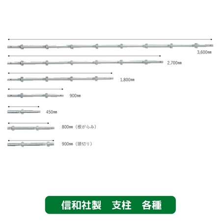 支柱　信和　足場