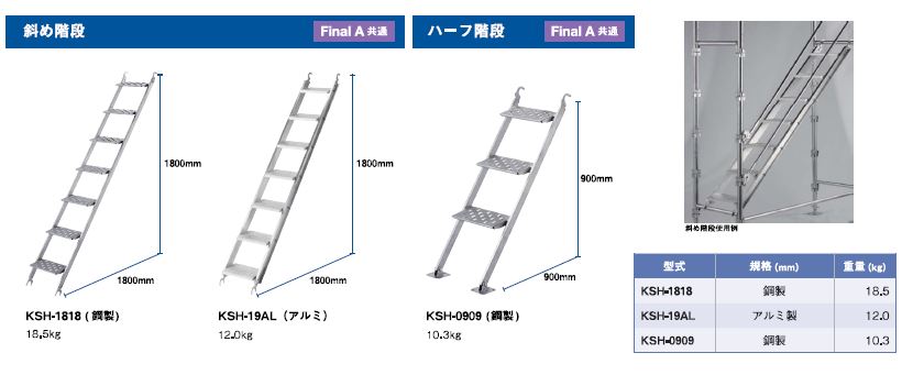 階段　足場　KRH