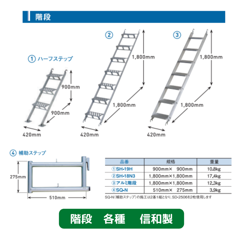 階段　足場　信和