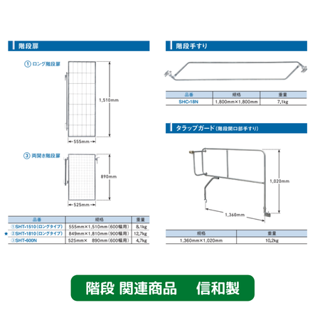 階段扉　階段手摺　タラップガード　足場　信和